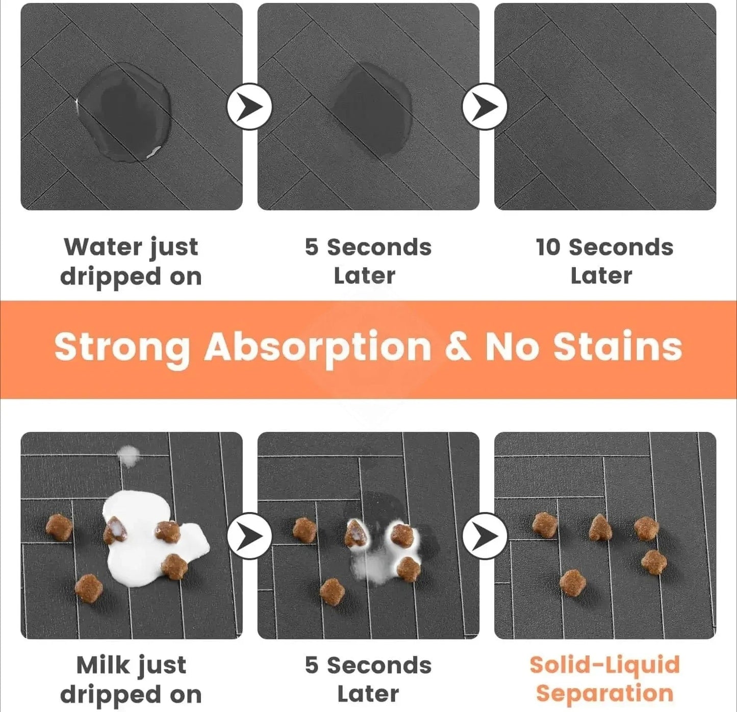 Waterproof Pet Feeding Mat - Absorbent Placemat for Dog & Cat Bowls - A Horizon Dawn